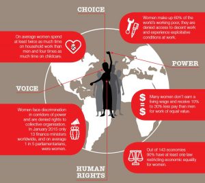Click to enlarge. (Image: Actionaid)