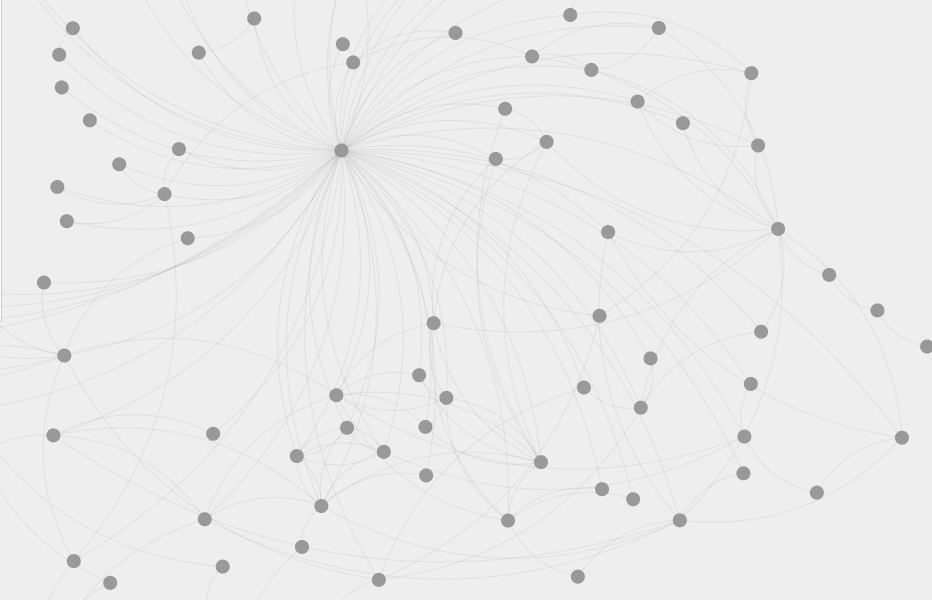 Network