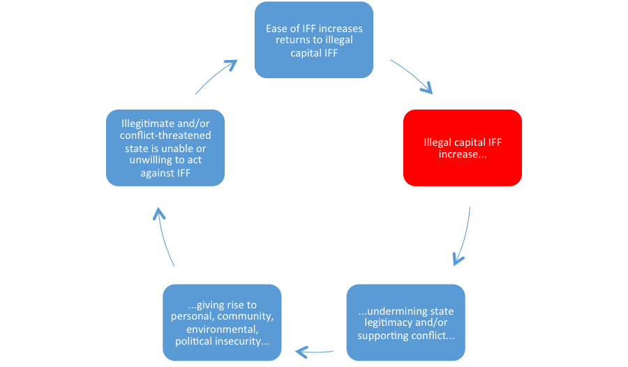 GREAT_Insights_Vol5_iss1_Cobham_Fig2