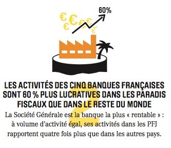 Paradis