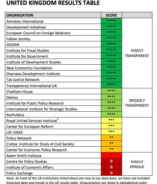 Transparify 1