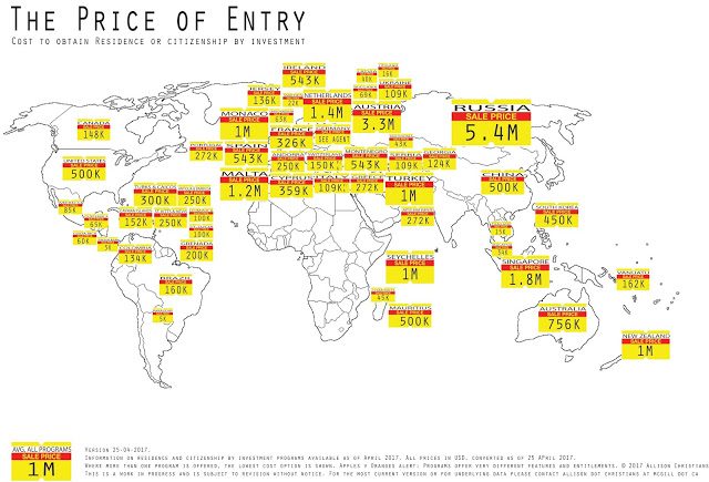 Price of Entry-25 April 2017