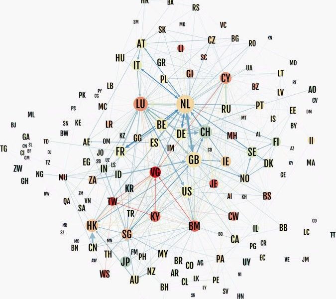 offshore-network_colorcorrected