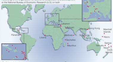 TaxHavens