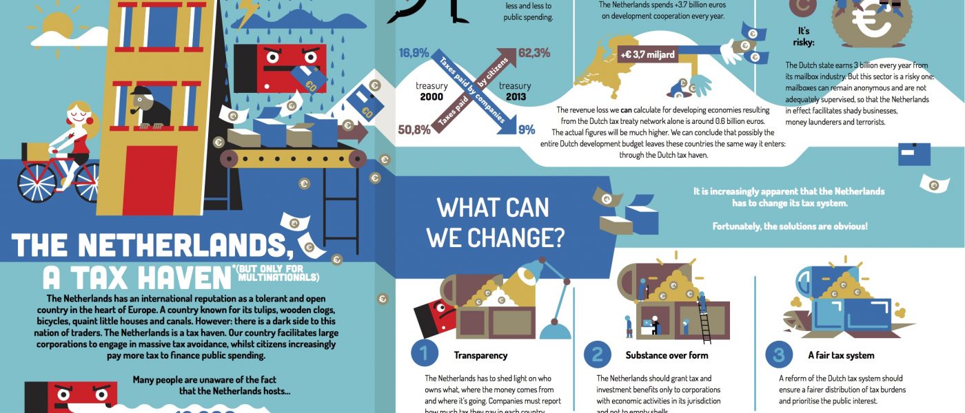 Netherlands Tax Haven Infographic