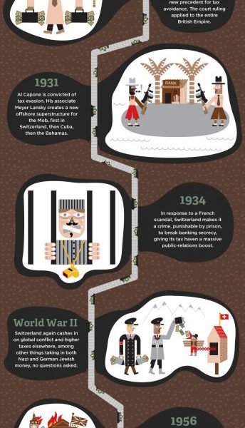 tth_infographic_final