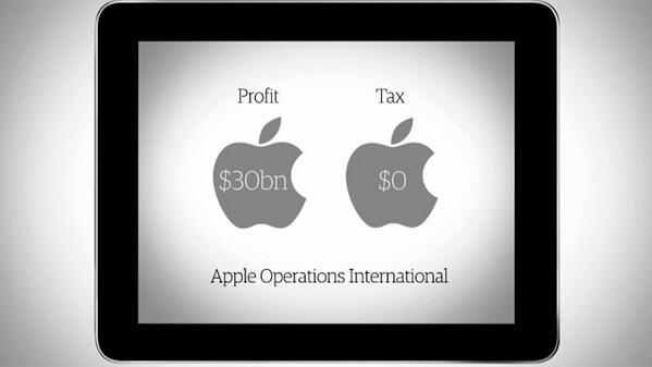 Apple tax